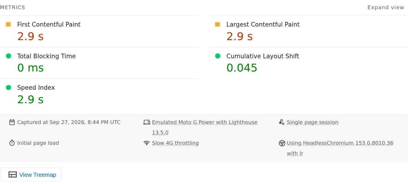 PageSpeed Insights mobile metrics: First Contentful Paint 2.9 s and Largest Contentful Paint 2.9 s in orange, Total Blocking Time 0 ms, Cumulative Layout Shift 0.045 and Speed Index 2.9 s in green, captured on an emulated Moto G Power with slow 4G throttling